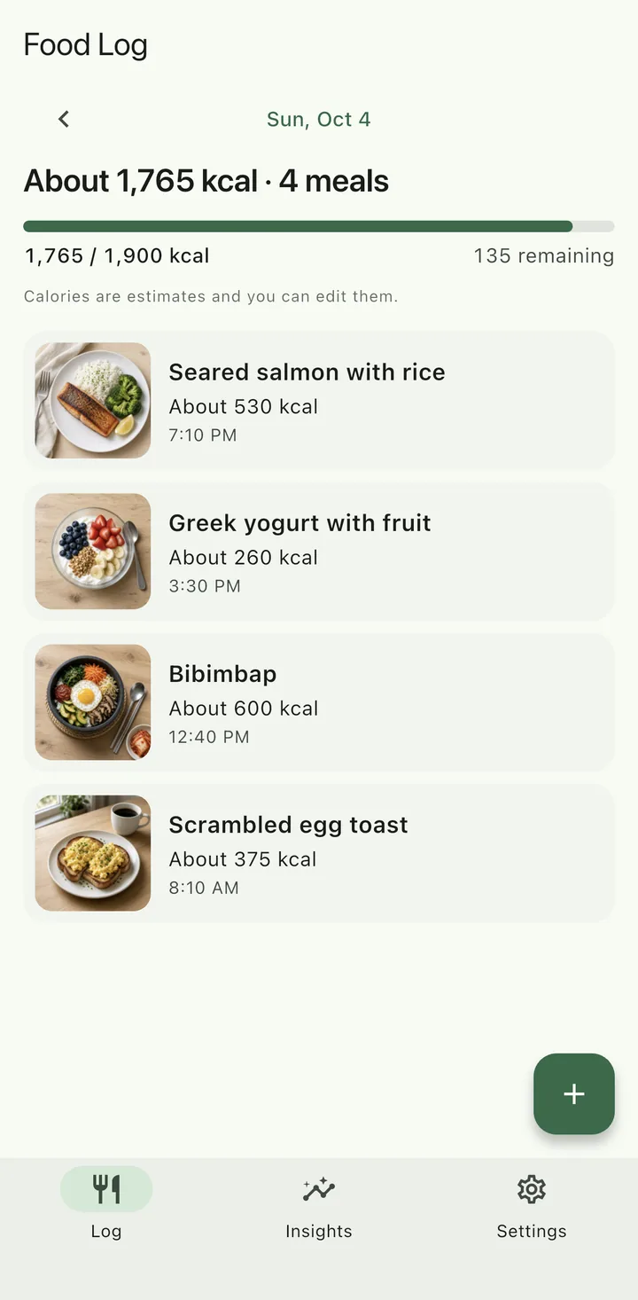 FoodLog day screen, sample data. Sun, Oct 4: about 1,765 kcal across 4 meals, 135 remaining of a 1,900 kcal target. Seared salmon with rice about 530 kcal, Greek yogurt with fruit about 260 kcal, bibimbap about 600 kcal, scrambled egg toast about 375 kcal.